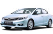 Honda Civic Price