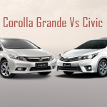 Toyota Corolla Grande Vs Honda Civic