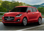 Suzuki Swift 2024 Price