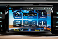 Toyota Corolla Grande Connected Infotainment