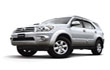 Toyota Fortuner Price