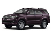 Toyota Fortuner 2018 Price